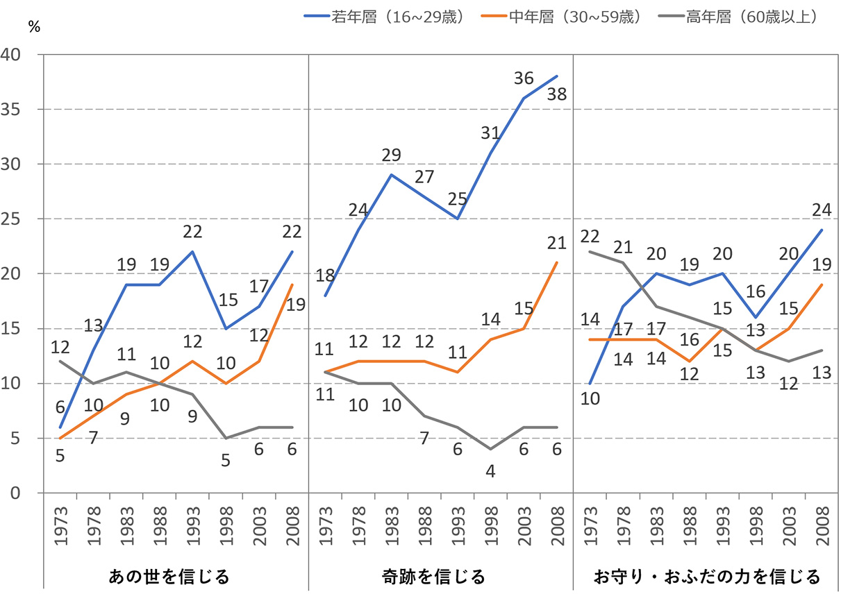 Vol 4 奇跡を信じる若者が急増 創考喜楽 教育業界の常識にquestionを投げかけるメディア