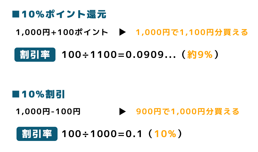 05 実は危ない数学 創考喜楽 教育業界の常識にquestionを投げかけるメディア