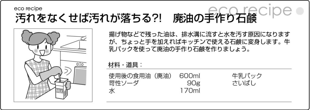 実践 エコ生活 その２ 創考喜楽 教育業界の常識にquestionを投げかけるメディア