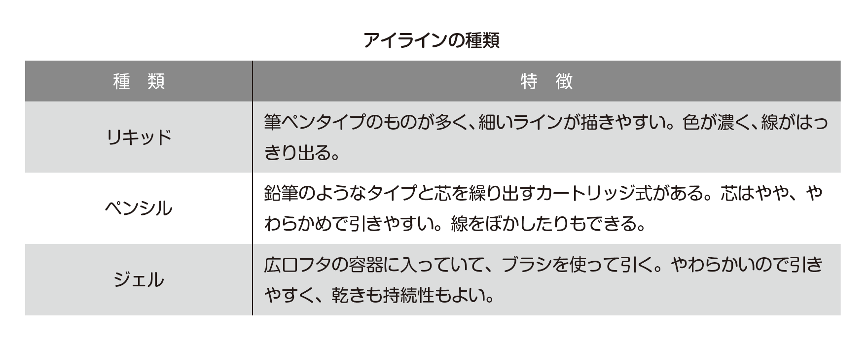 21 目力を強めるアイライン 創考喜楽 教育業界の常識にquestionを投げかけるメディア