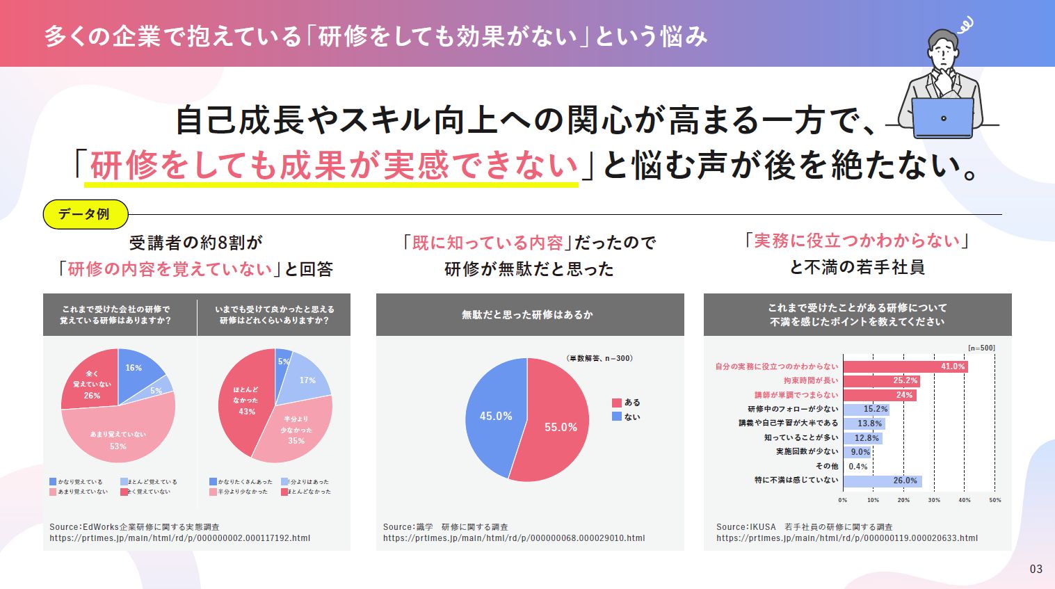 成果レポート例