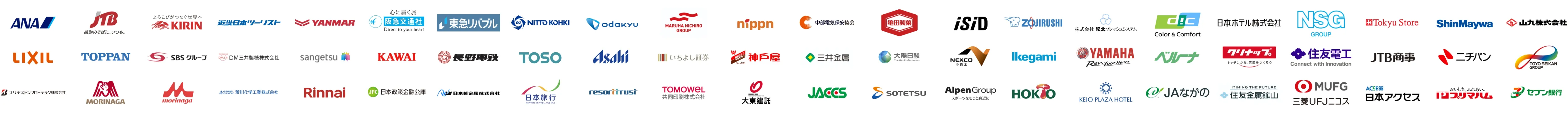 業種・業界問わず、様々な企業様の育成パートナーとして選ばれています。
