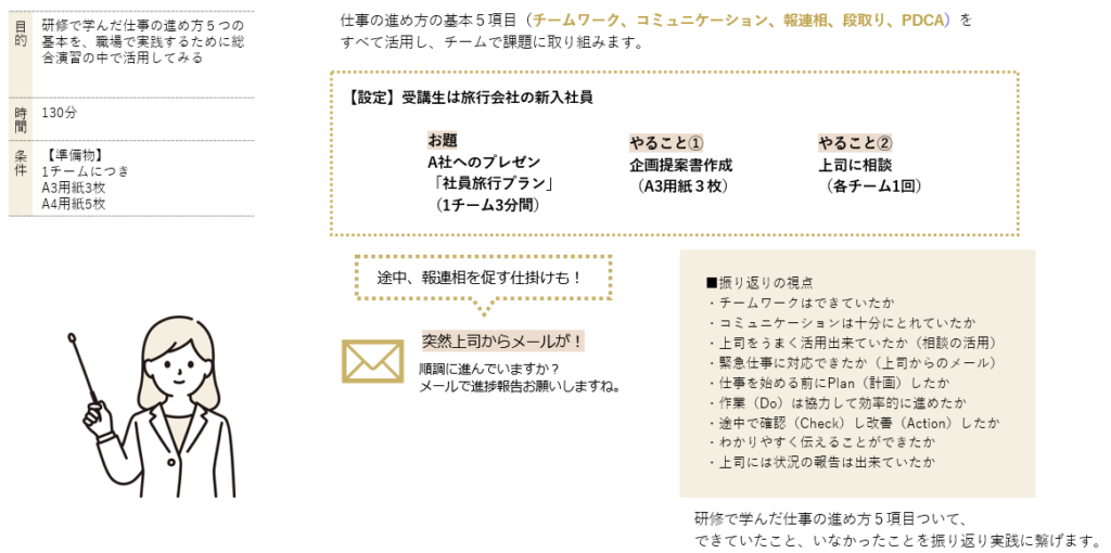 ワーク