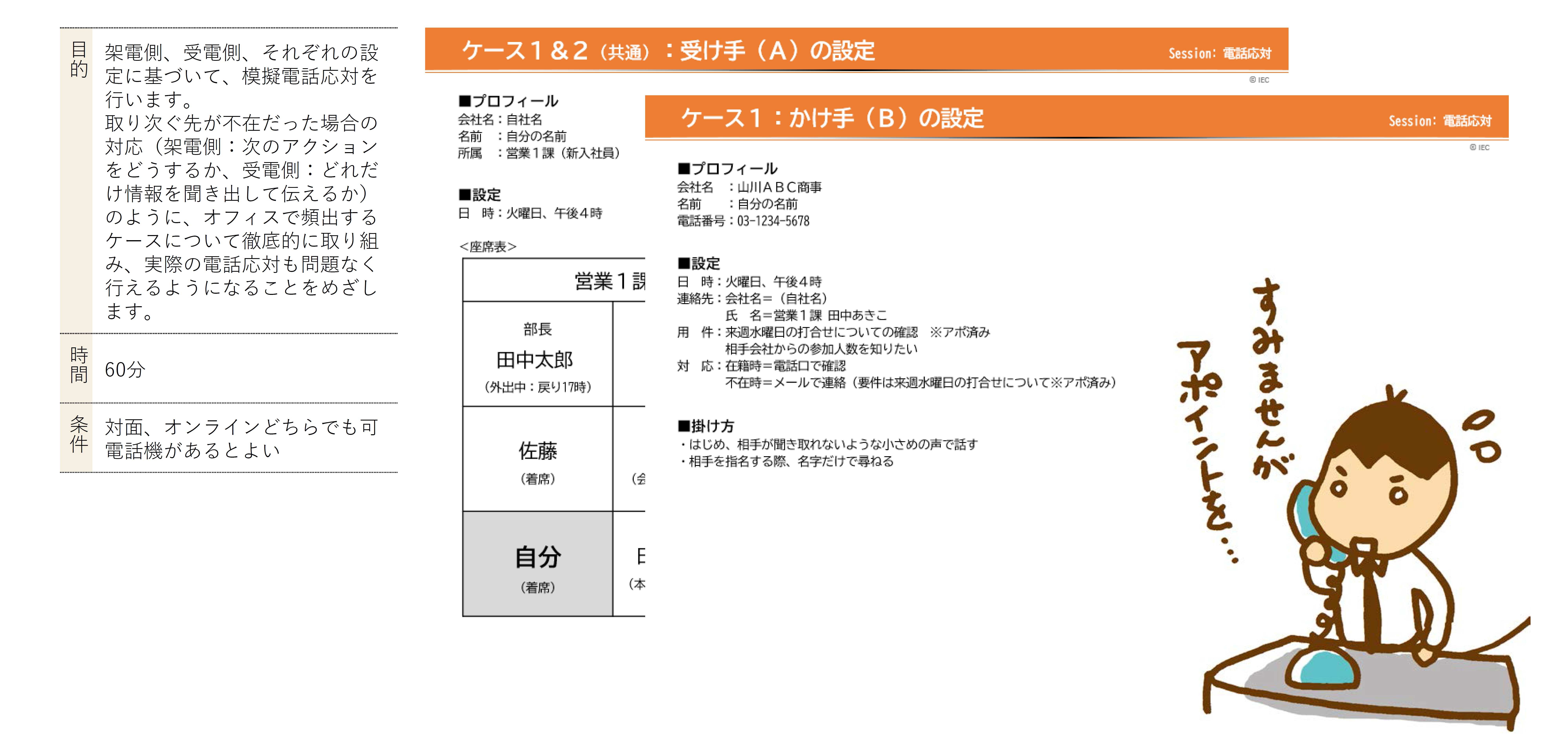 ワーク